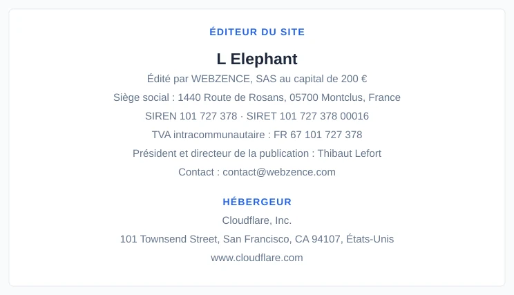 Coordonnées légales de l’éditeur et de l’hébergeur du site